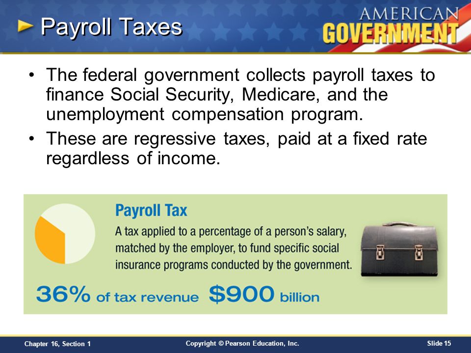 Payroll Taxes The federal government collects payroll taxes to finance Social Security, Medicare, and the unemployment compensation program.