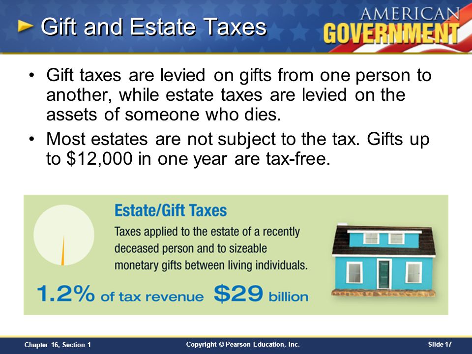 Gift and Estate Taxes Gift taxes are levied on gifts from one person to another, while estate taxes are levied on the assets of someone who dies.