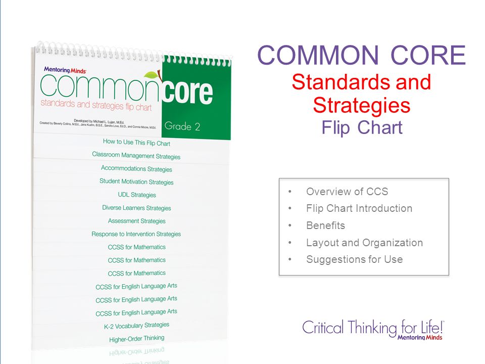 COMMON CORE Standards and Strategies Flip Chart