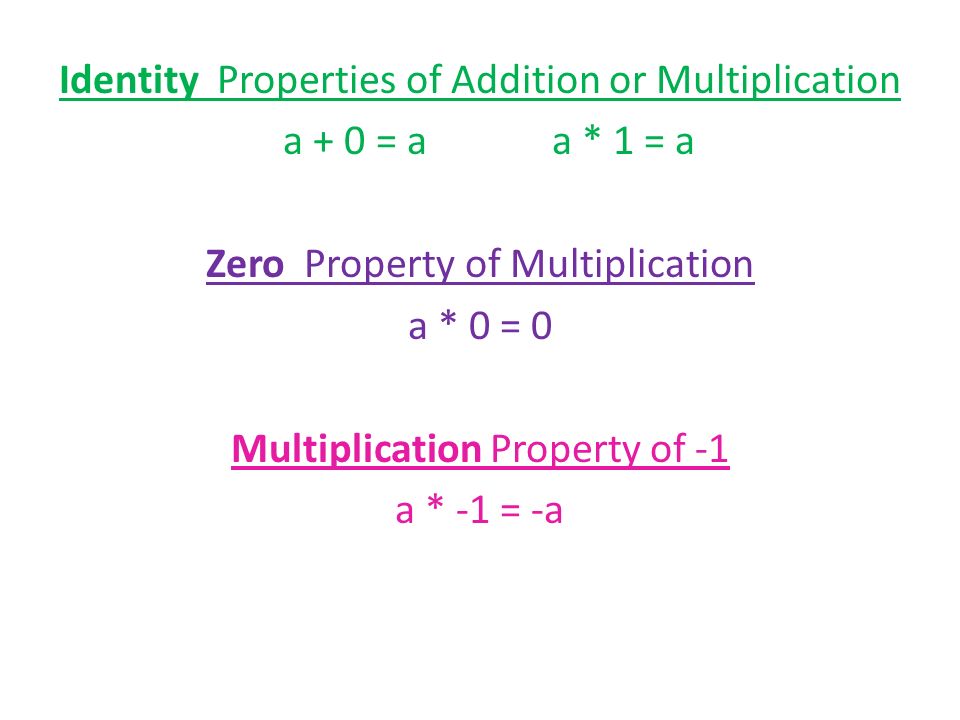 Identity Properties of Addition or Multiplication a + 0 = a a