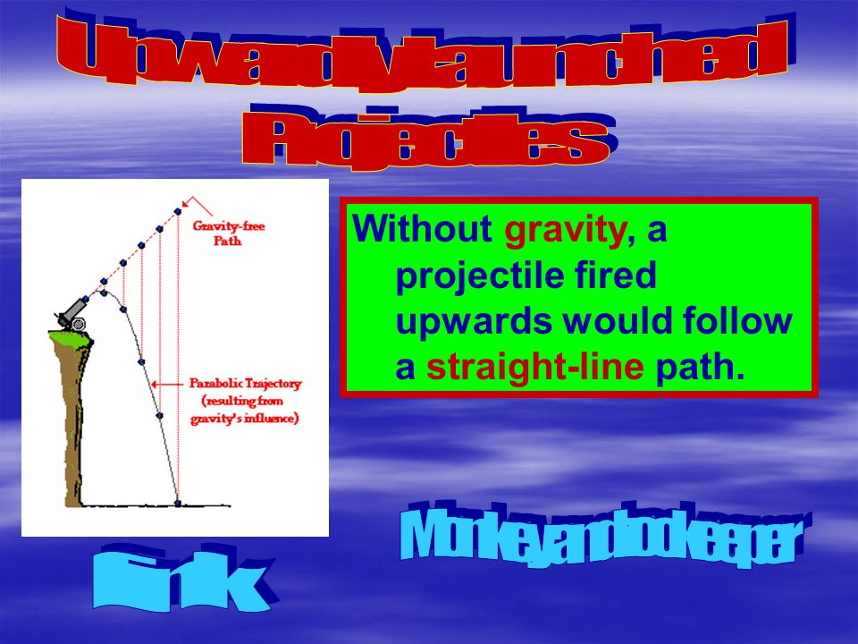 Upwardly Launched Projectiles. Without gravity, a projectile fired upwards would follow a straight-line path.