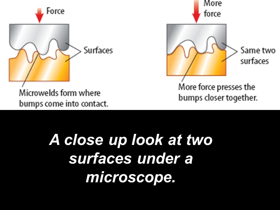 A close up look at two surfaces under a microscope.
