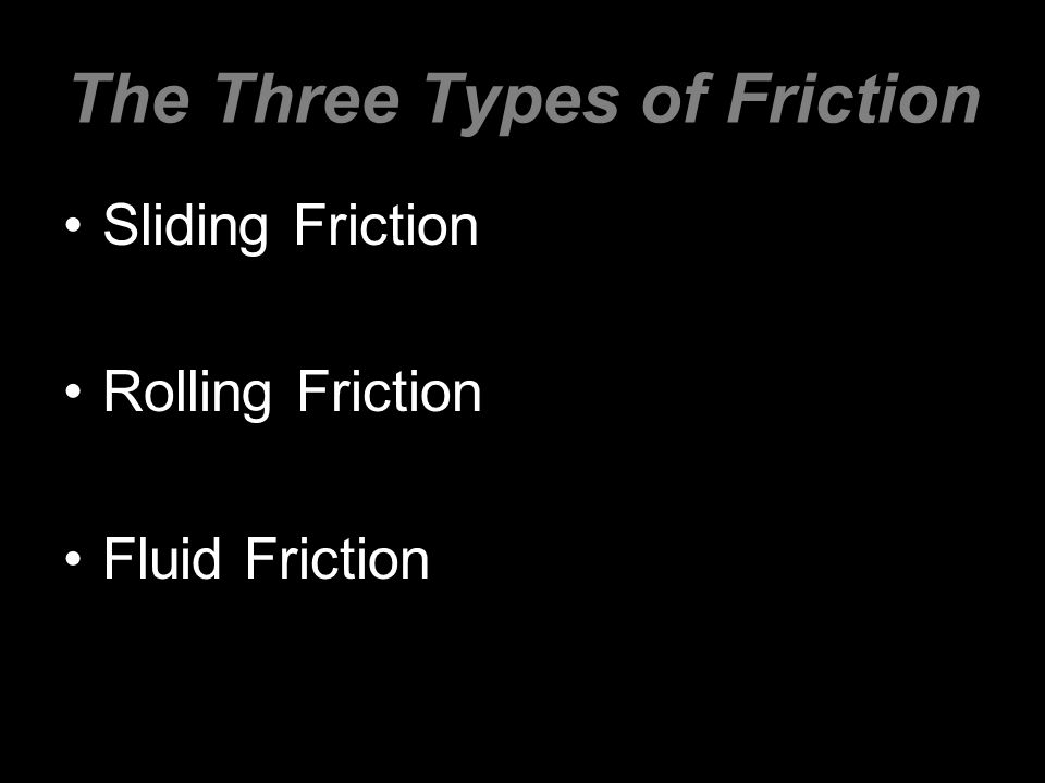 The Three Types of Friction