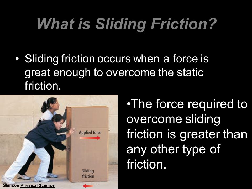 What is Sliding Friction