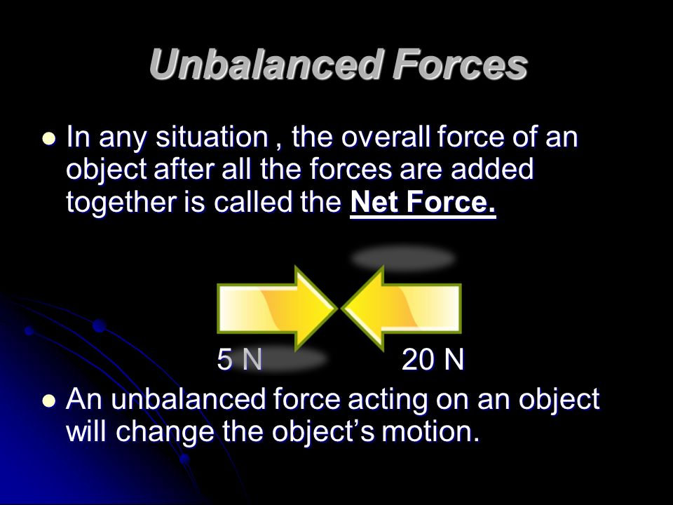Unbalanced Forces In any situation , the overall force of an object after all the forces are added together is called the Net Force.
