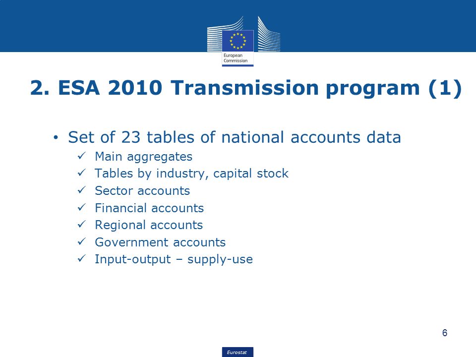 ESA 2010 transmission programme - ppt video online download