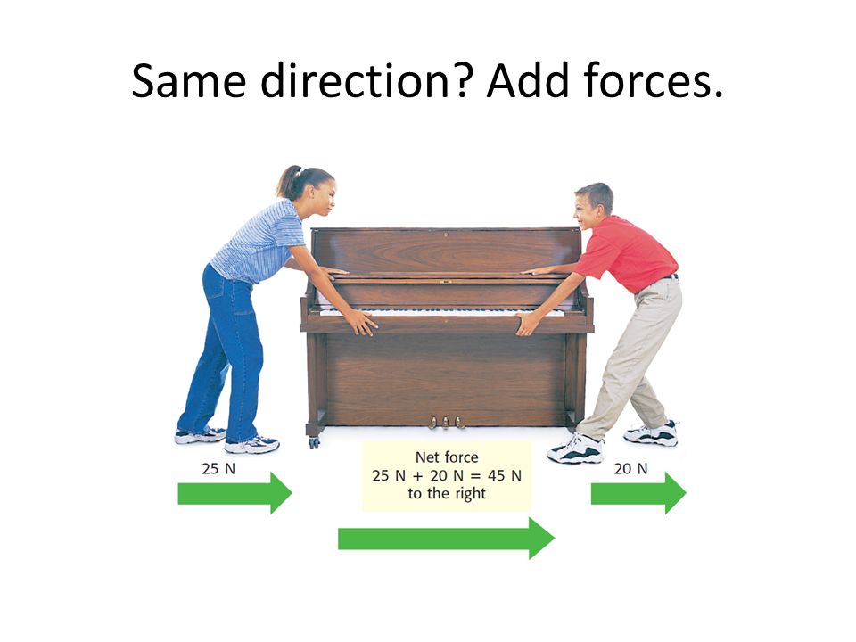 Same direction Add forces.