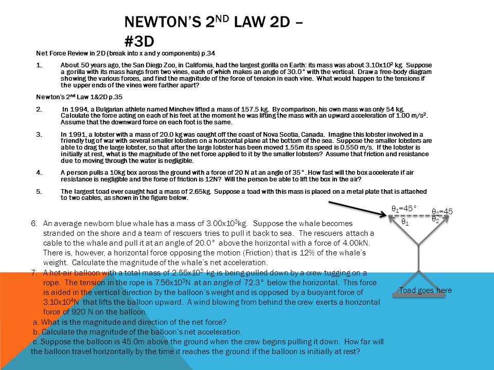 Newton’s 2nd Law 2D – #3d θ1=45° θ2=45 θ2 θ1