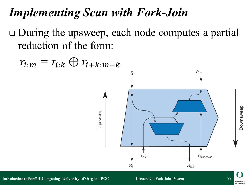 Implementing Scan with Fork-Join