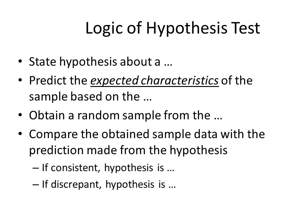 Logic of Hypothesis Test