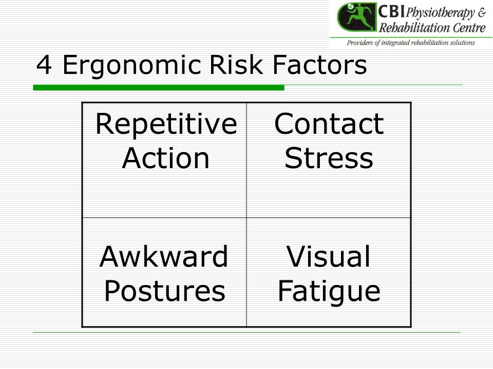 4 Ergonomic Risk Factors