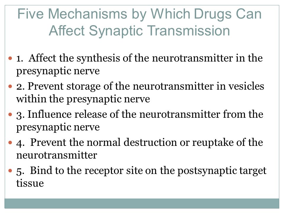 Five Mechanisms by Which Drugs Can Affect Synaptic Transmission