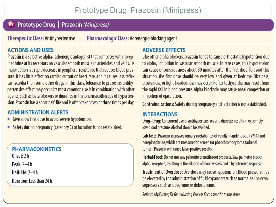 Prototype Drug: Prazosin (Minipress)
