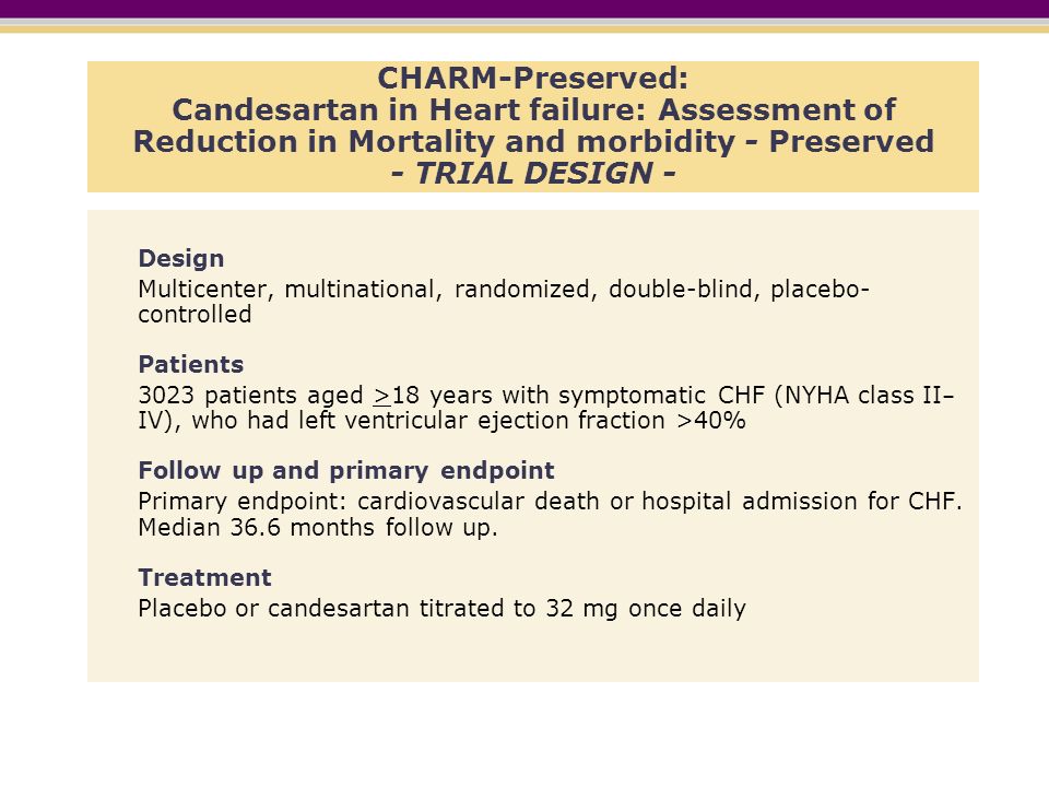 CHARM-Preserved: Candesartan in Heart failure: Assessment of Reduction in Mortality and morbidity - Preserved - TRIAL DESIGN -