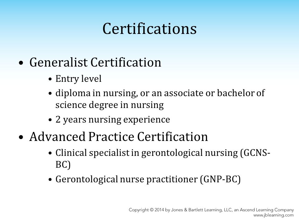 Chapter 1 Introduction To Gerontological Nursing Ppt Download - 