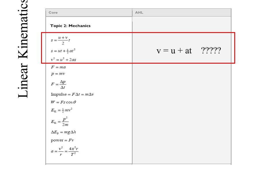 Ib Review Following The Data Packet The Front Matter Ppt Download