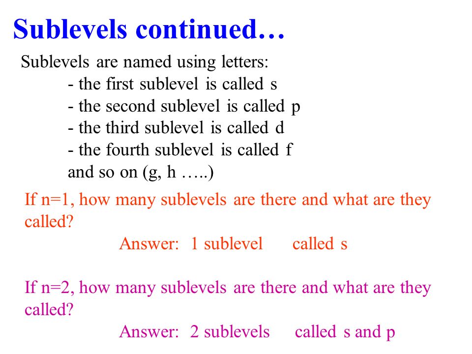 Sublevels continued… Sublevels are named using letters: