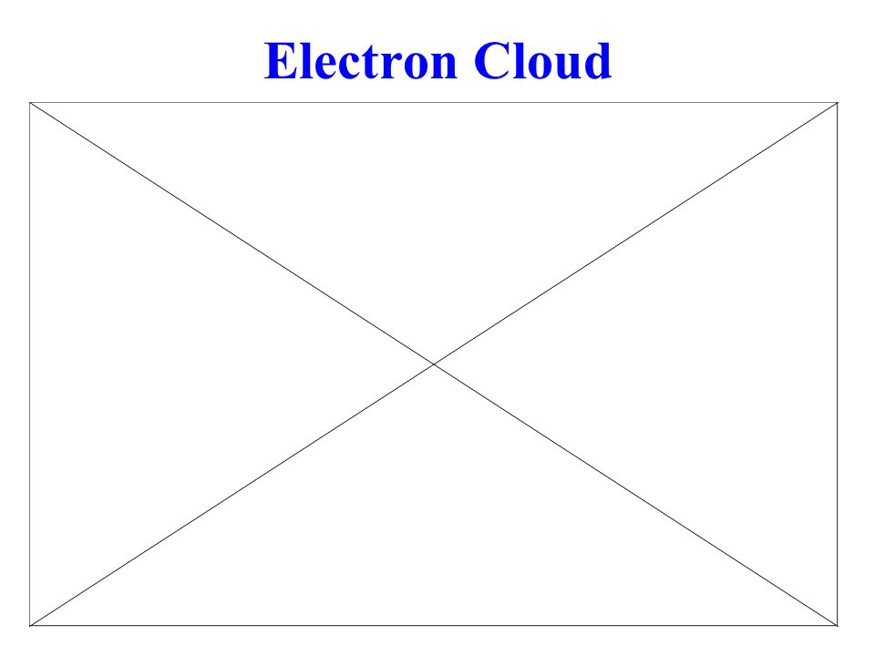 Electron Cloud