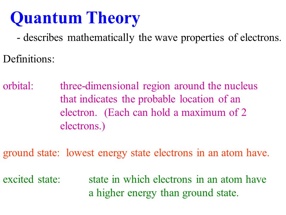 Quantum Theory - describes mathematically the wave properties of electrons. Definitions: