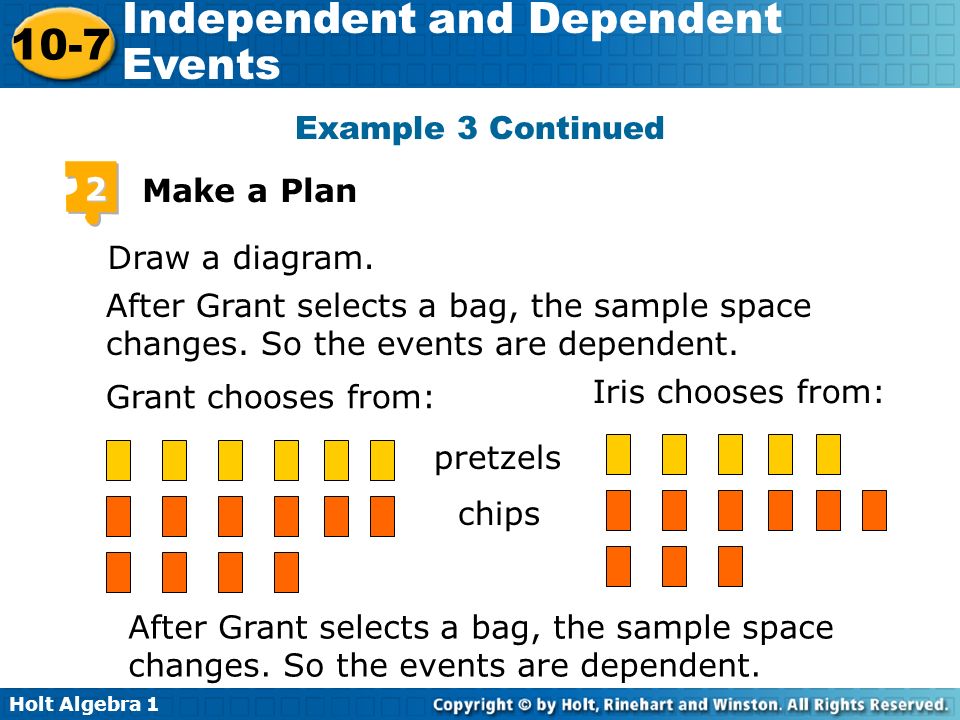 Example 3 Continued 2. Make a Plan. Draw a diagram. After Grant selects a bag, the sample space changes. So the events are dependent.