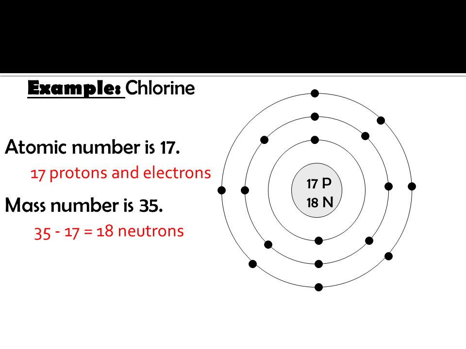 Example: Chlorine Atomic number is 17. Mass number is 35.