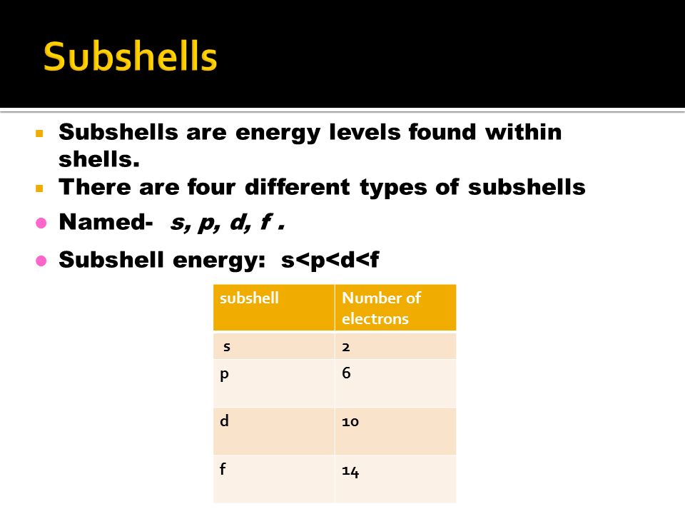 Subshells Subshells are energy levels found within shells.
