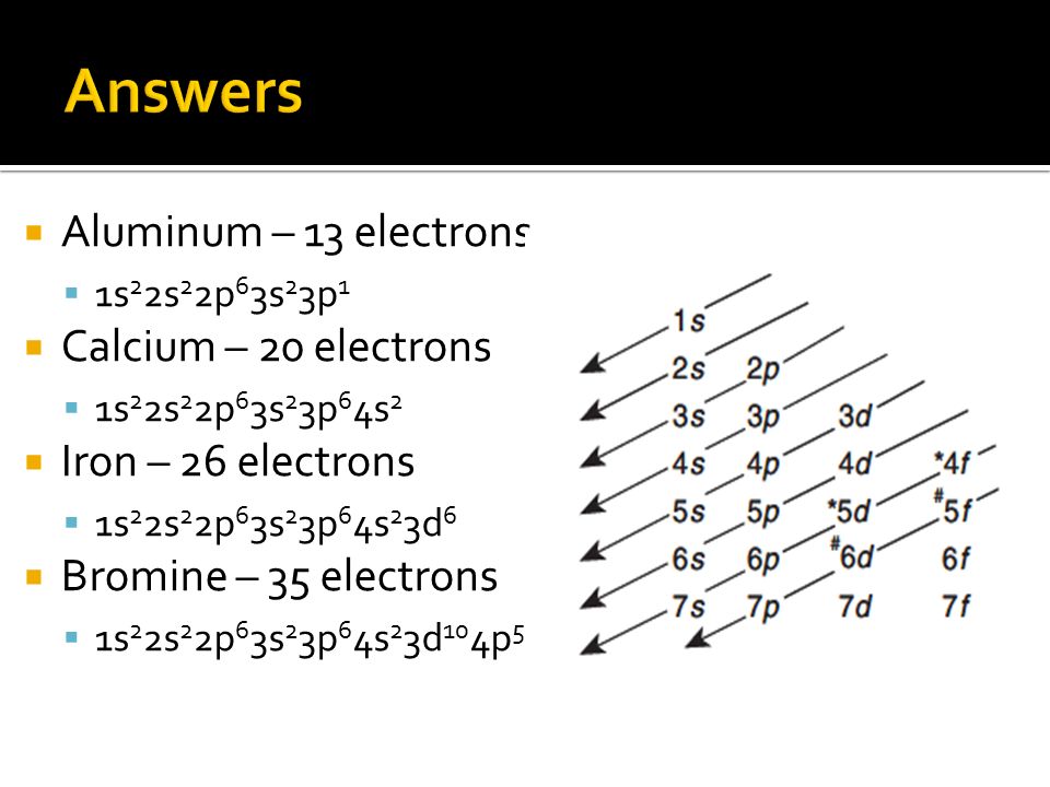 Answers Aluminum – 13 electrons Calcium – 20 electrons