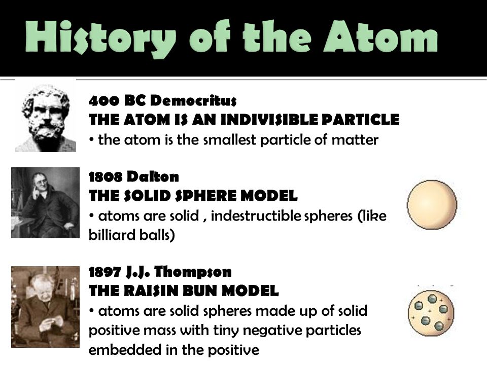 History of the Atom 400 BC Democritus