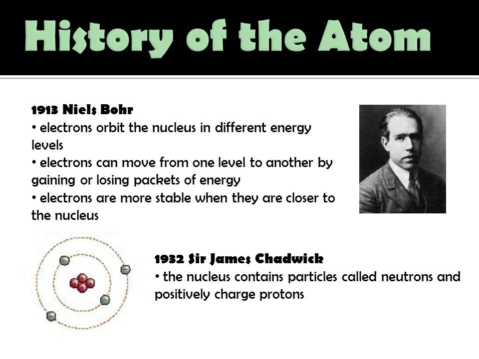 History of the Atom 1913 Niels Bohr