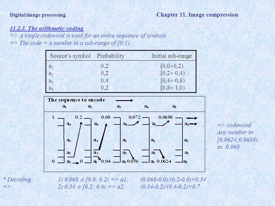 => A single codeword is used for an entire sequence of symbols