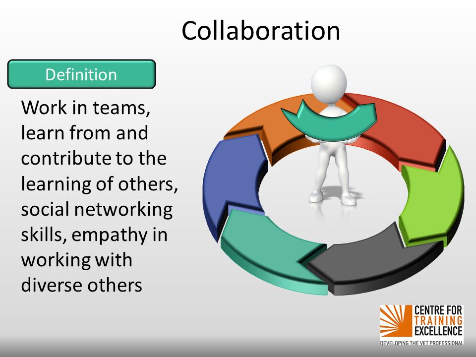 Collaboration Definition.