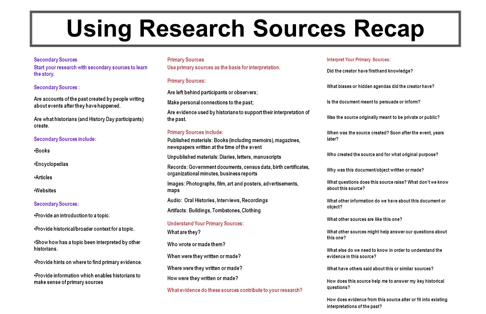 Using Research Sources Recap