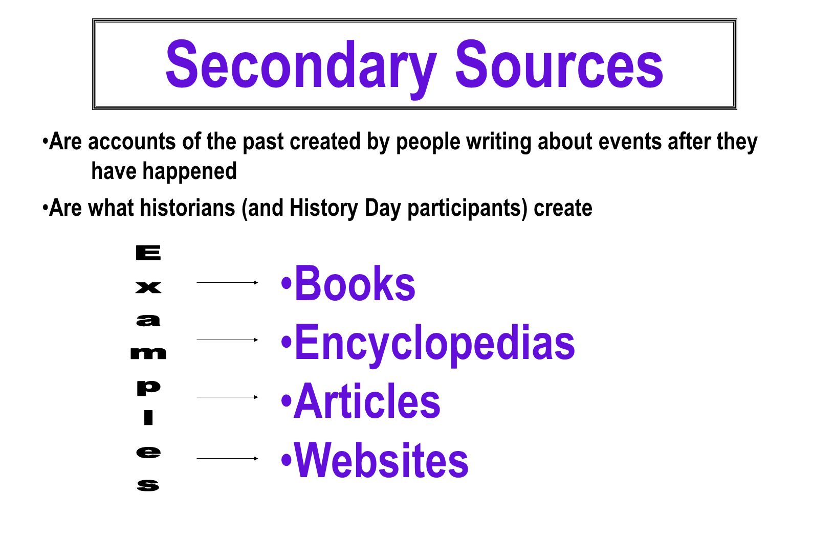 Secondary Sources Books Encyclopedias Articles Websites