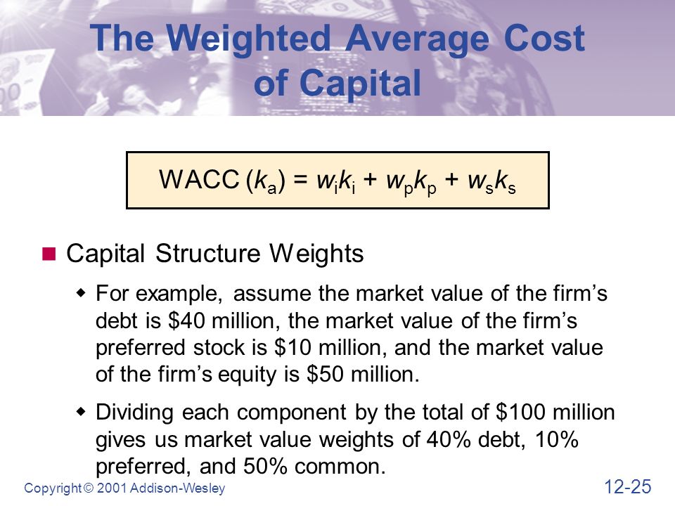 Weighted Average Cost of Capital (WACC): Definition and Calculation -  skillfine