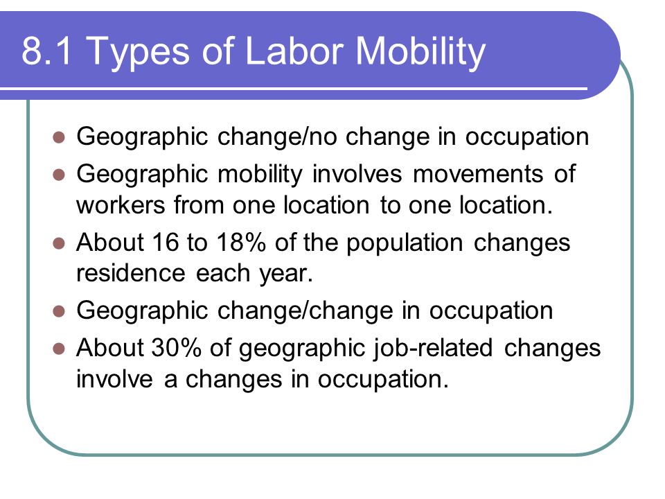 Chapter 8 Labor Mobility - ppt video online download