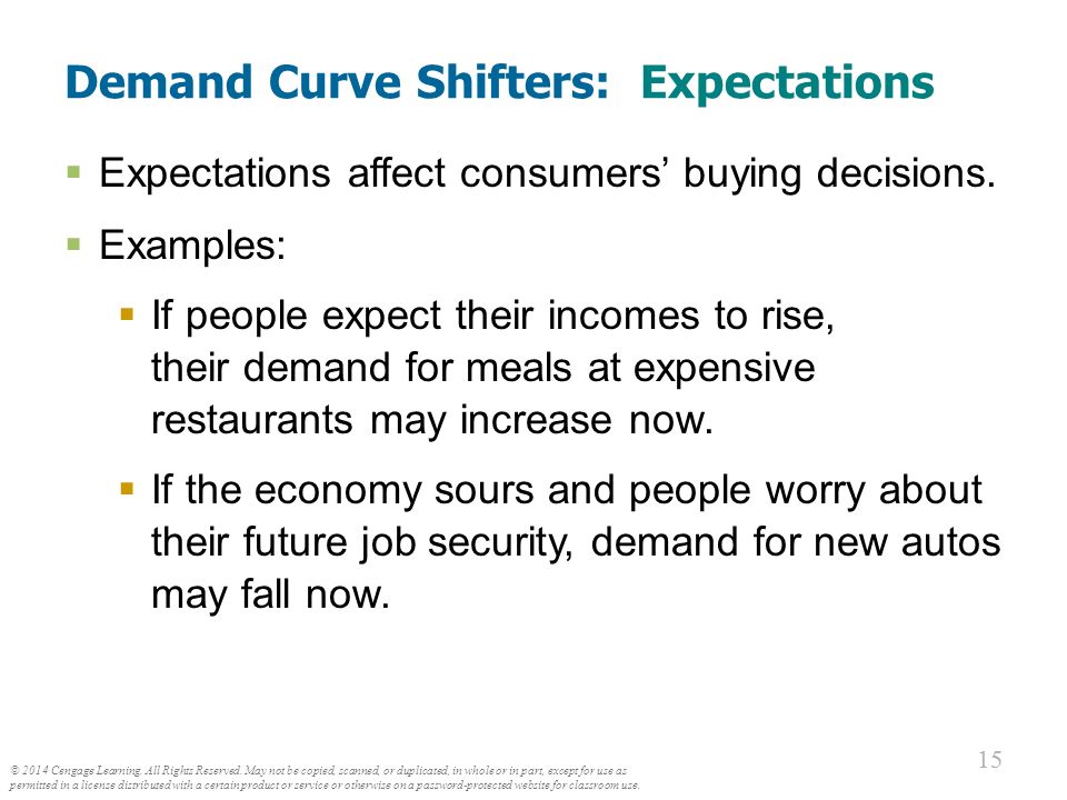 In This Chapter, Look For The Answers To These Questions: - Ppt Download