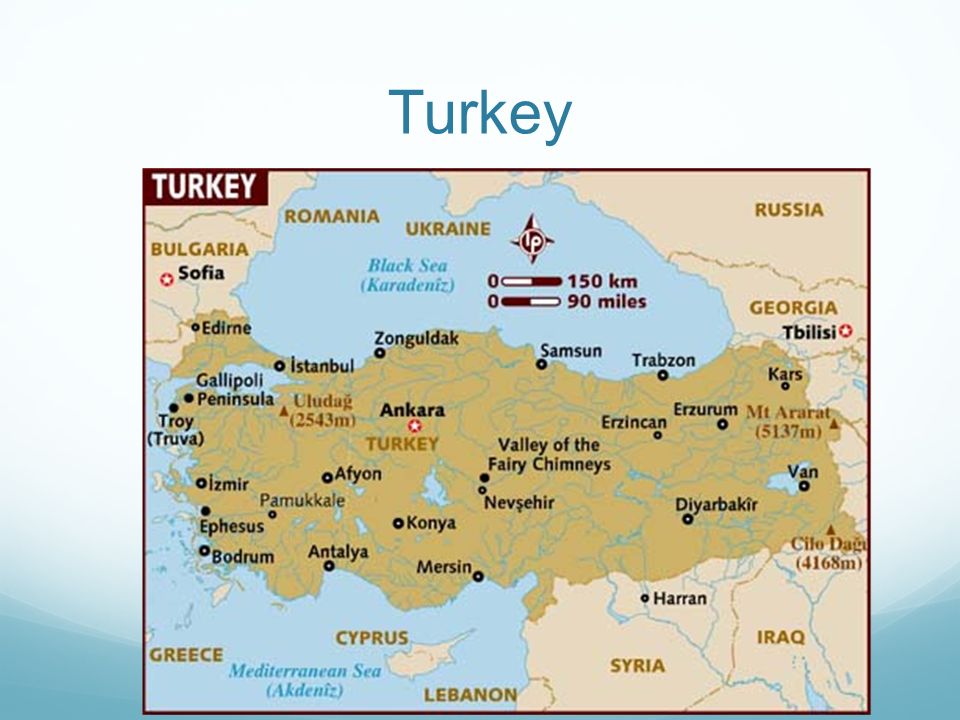 Turkey co