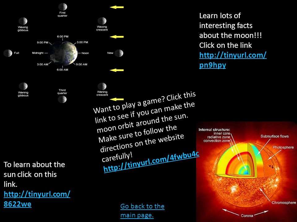To learn about the sun click on this link.