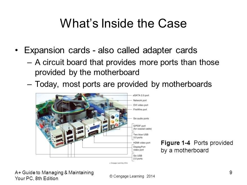What’s Inside the Case Expansion cards - also called adapter cards