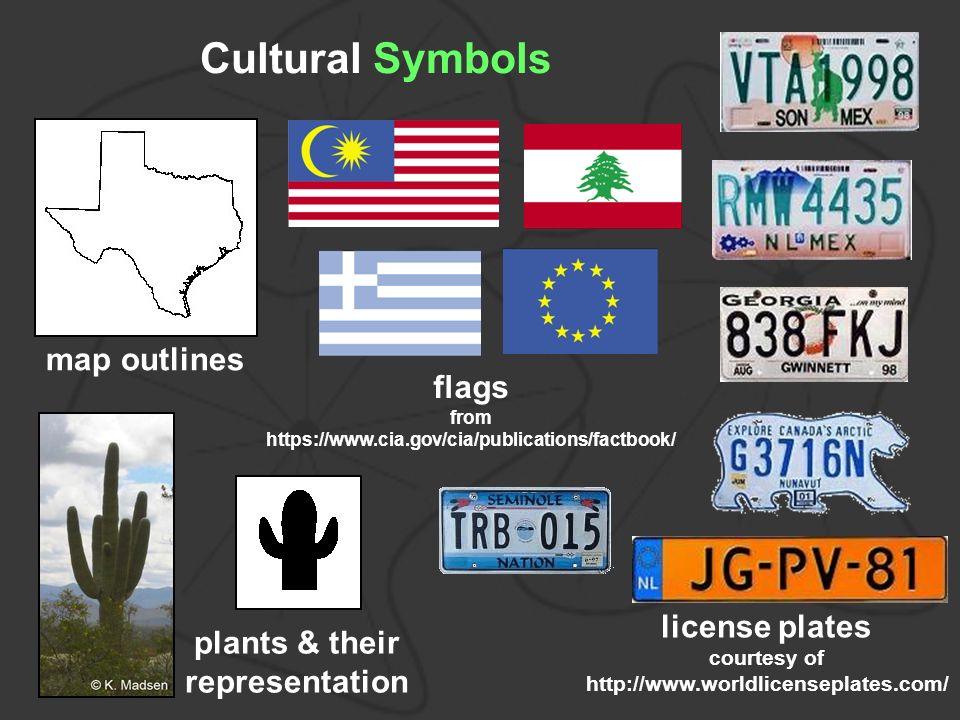 Cultural symbols