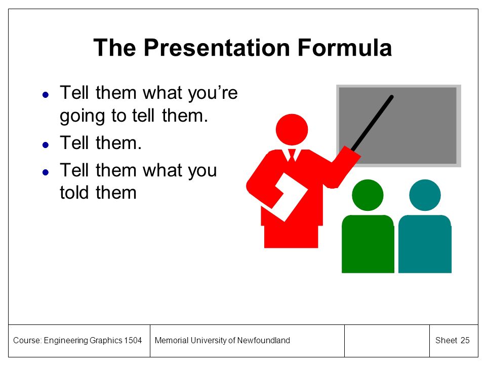 The Presentation Formula