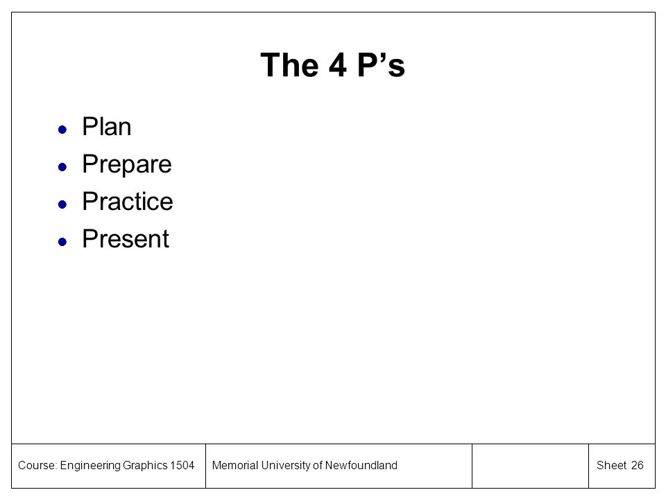 The 4 P’s Plan Prepare Practice Present