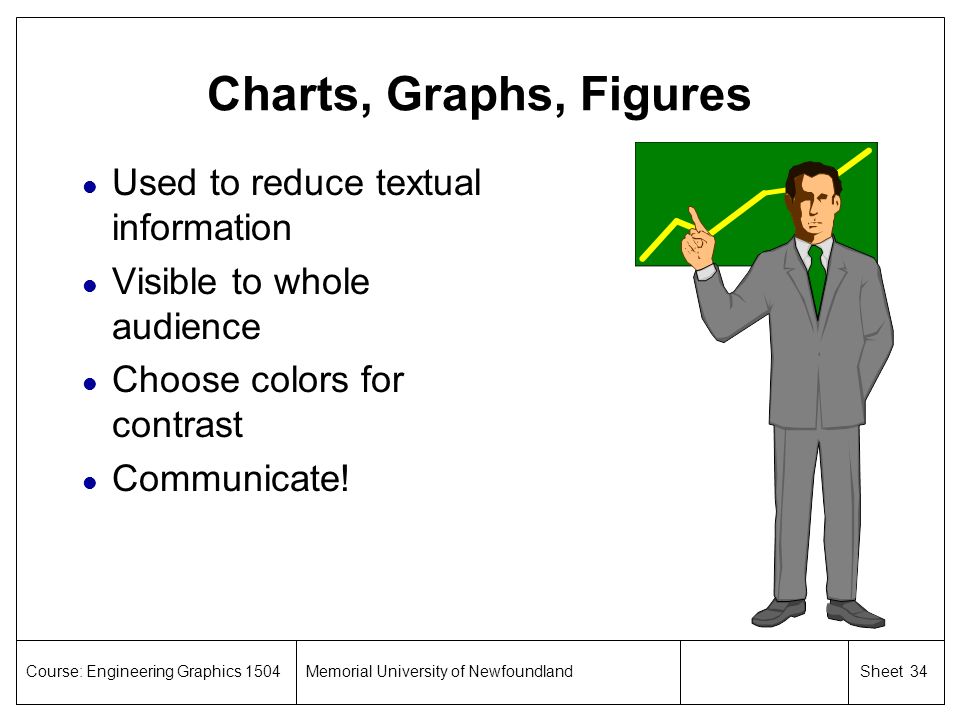 Charts, Graphs, Figures Used to reduce textual information