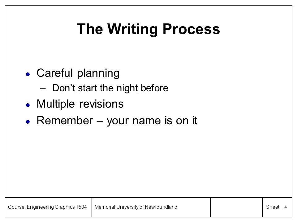 The Writing Process Careful planning Multiple revisions