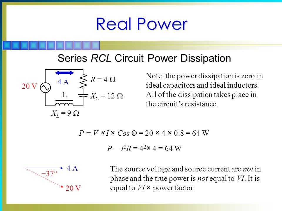 Average power dissipated in an ideal inductor in ac circuit is