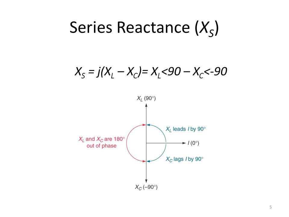 Rlc Circuits And Resonance Ppt Video Online Download