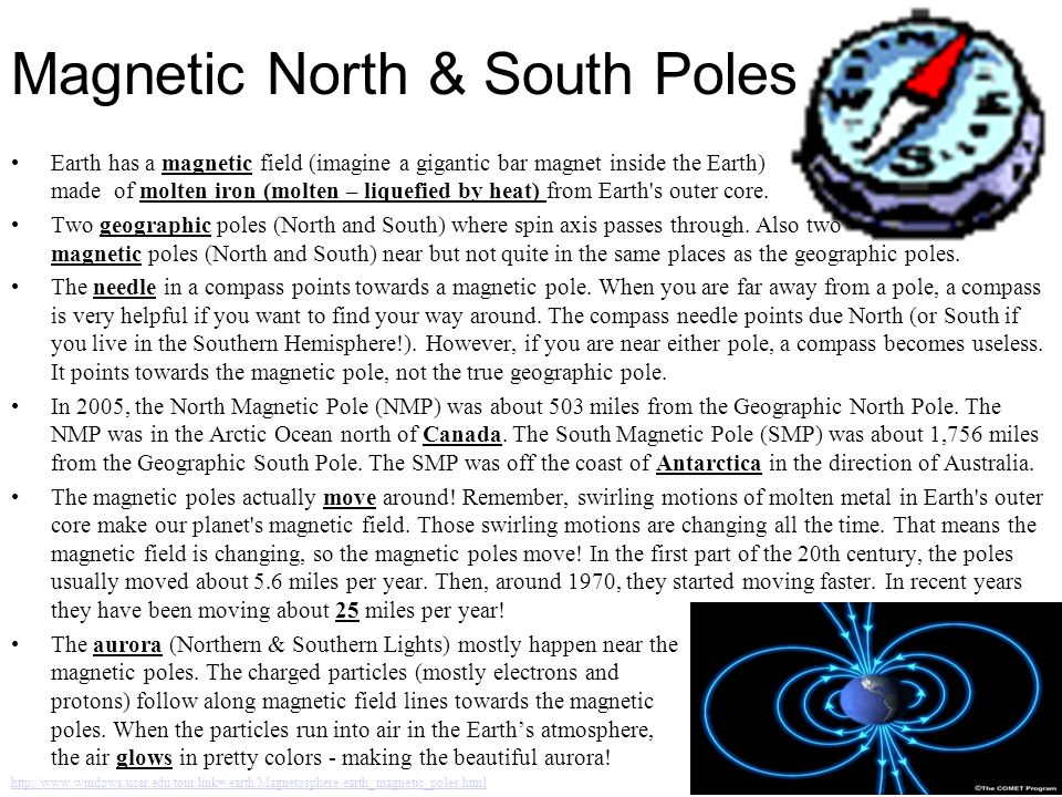Magnetic North & South Poles