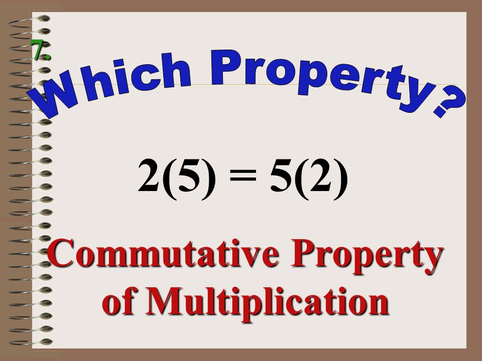 Commutative Property of Multiplication