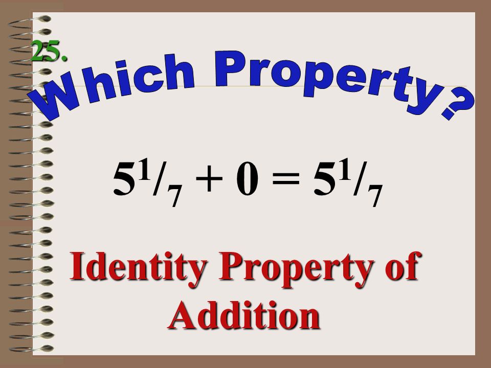 Identity Property of Addition