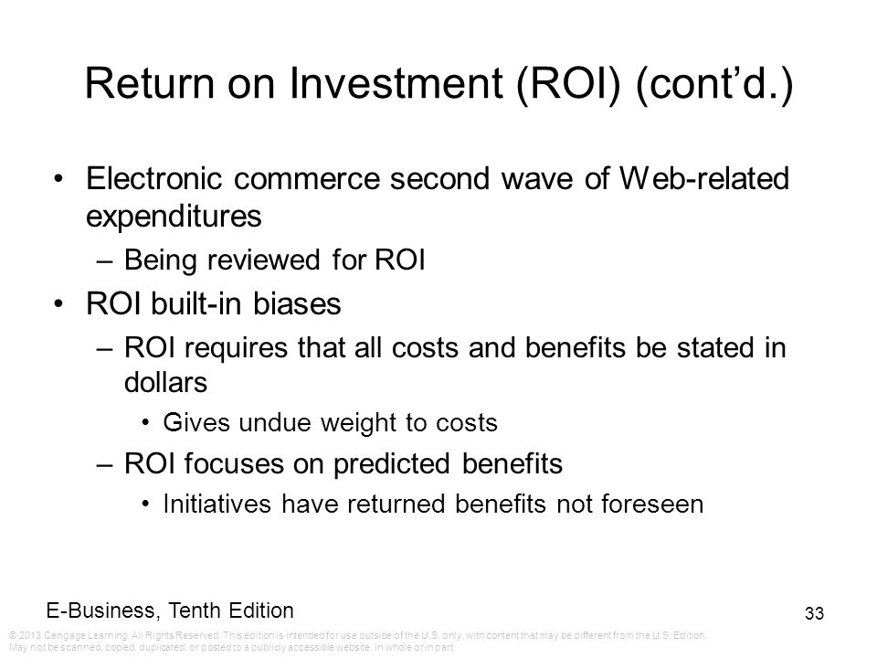 Return on Investment (ROI) (cont’d.)